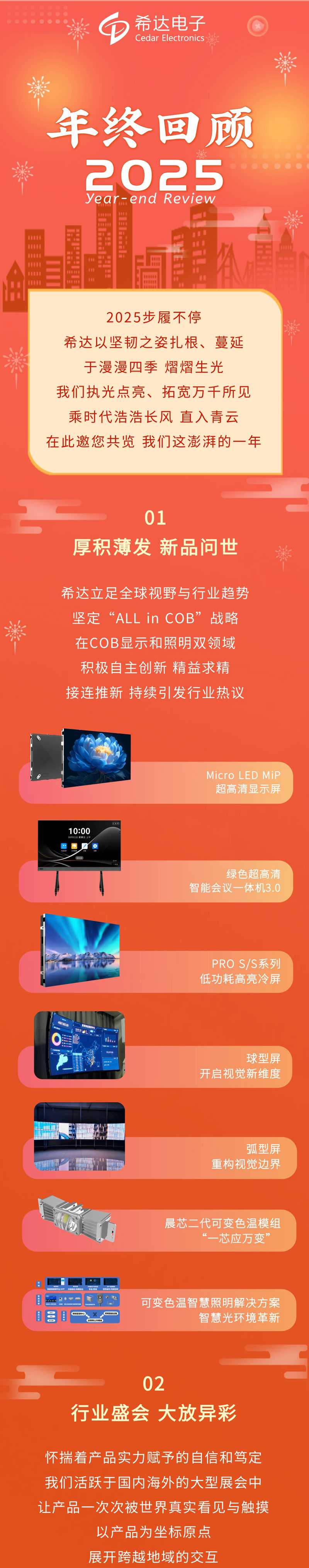 年度總結(jié)長圖海報_01.jpg