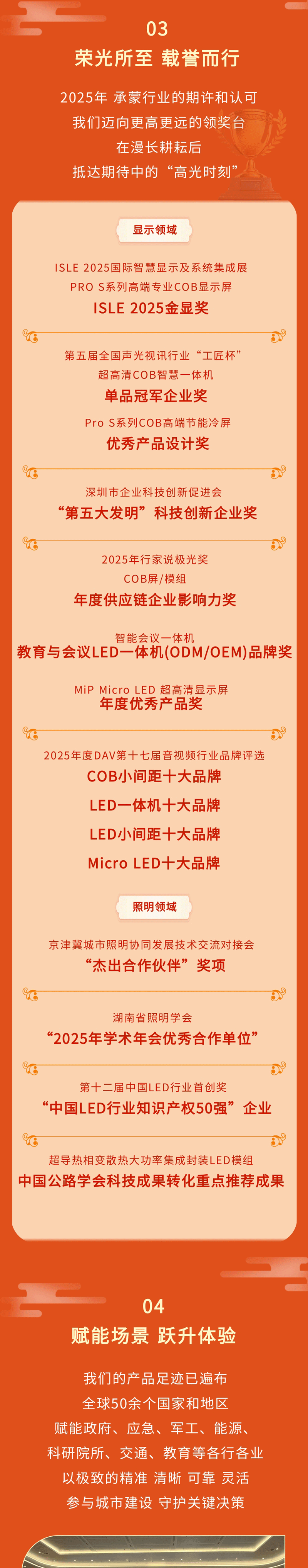 年度總結(jié)長圖海報_03.gif