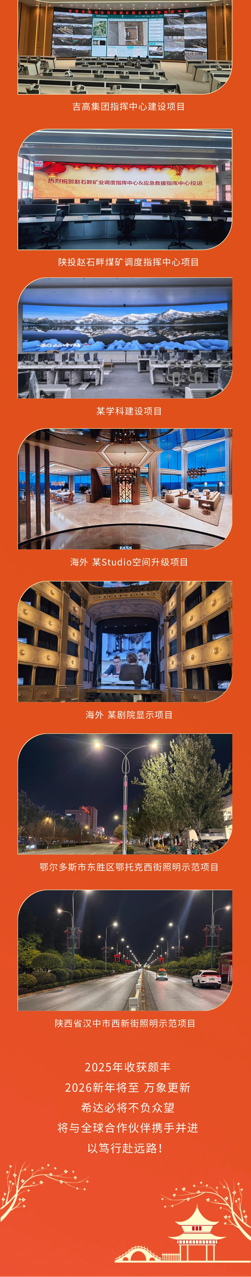年度總結(jié)長圖海報_04.gif